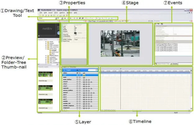 그림 3.  서비스 생성 시스템 사용자 인터페이스 Fig.  3.  User  interface  of  service  creation  system 무선 통신망을 통해 전송할 데이터로 나누어 생성(publish)한다