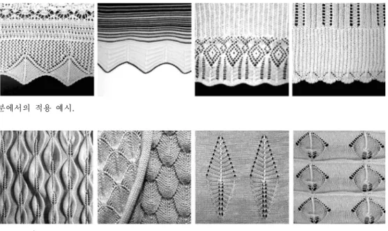 Fig. 9. Knit CAD 프로그램. Fig. 10.  스티치  트랜스퍼  패브릭.