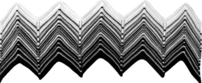 Fig. 12.  니트웨어 1. Fig. 13.  니트웨어 2. Fig. 14.  니트웨어  3.
