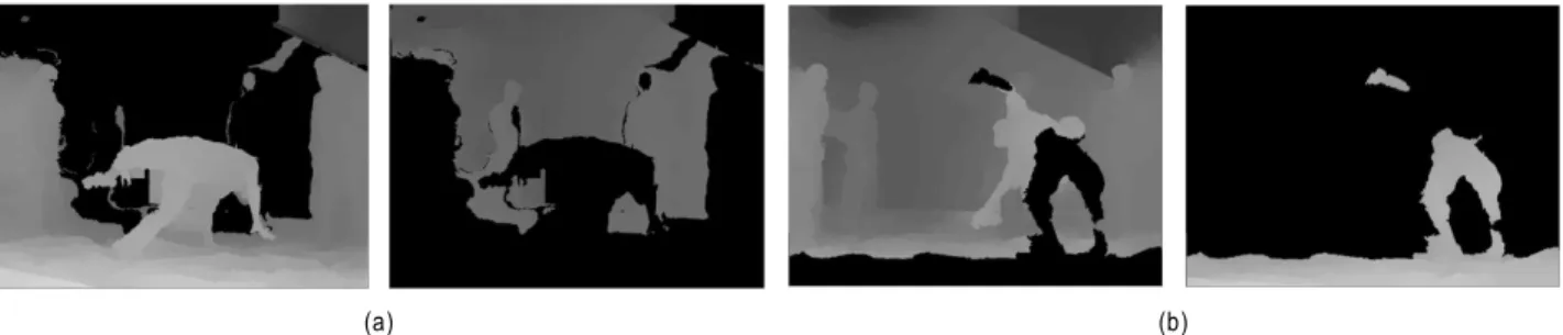 그림 5.  잘못된 가우시안 혼합 모델로 분리된 깊이 영상의 예 (시퀀스 “Breakdancers”),  (a)  0번 시점,  72번 영상,  (b)  6번 시점,  80번 영상