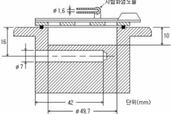 Fig. 3. Section of the experimental apparatus(ASTM D3278).