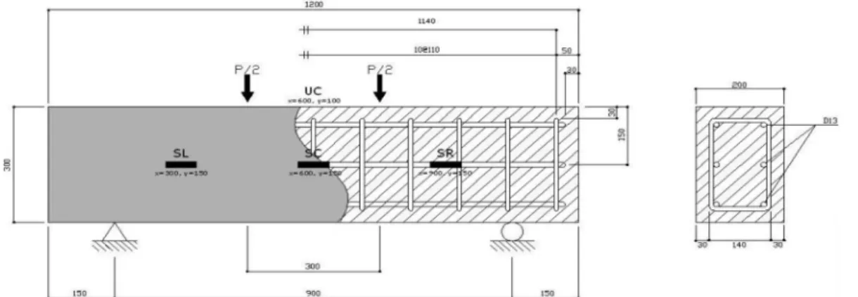 Fig. 3. Dimensions and details of test beam (unit : mm). F2408)시험을 수행하여 강도측정을 실시하였 다.  본 실험에 사용한 공시체는 재령 28일간  20±3℃로 수중양생 하였다