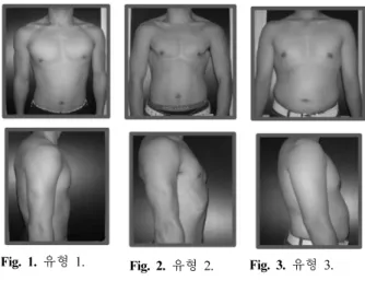 Table 7. 상반신     앞 ,  뒤길이의 차                                         (unit  :  cm)
