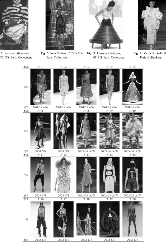 Fig. 5. Vivienne Westwood, 