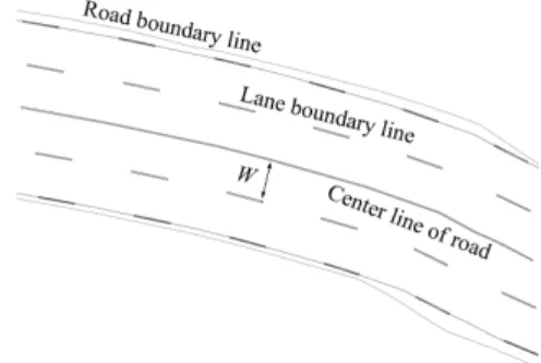 Fig. 3. Road region.