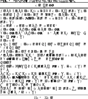 Fig. 2. Relationship between frequency and severity(R: Level  of risk). Fig. 2는 Table 7의 등급분류 기준이 되는 위험 도의 하한선을 사고가능성과 사고중대성의 함수로  도시한 예이다