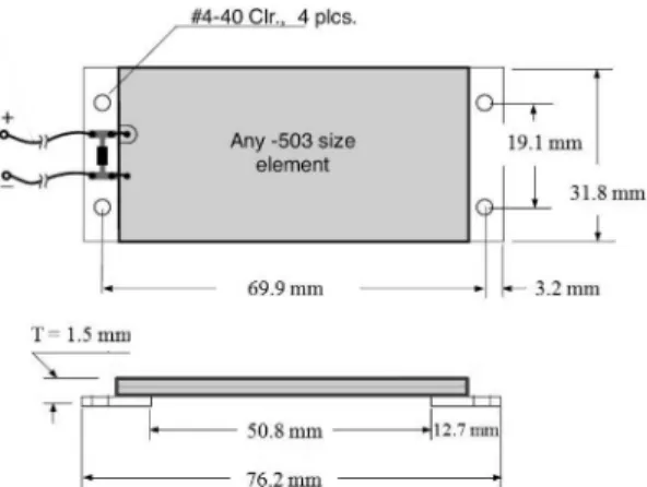 Table 1. Performance specifications of thermoelectric module