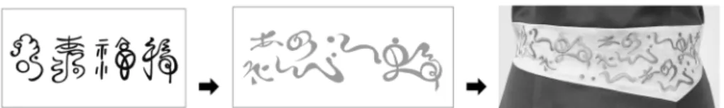 Fig. 12. 작품III의  문양  모티브의  현대화  작업.
