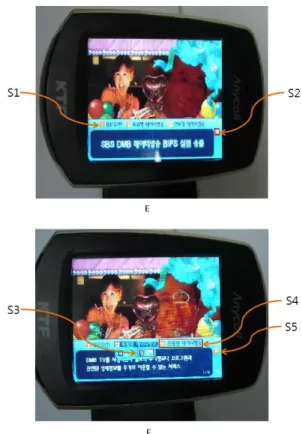 Fig.  2.  Example  of  BIFS  contents  display  on  T-DMB  Phone