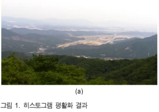 그림 2.  제안하는 화질 향상 알고리즘