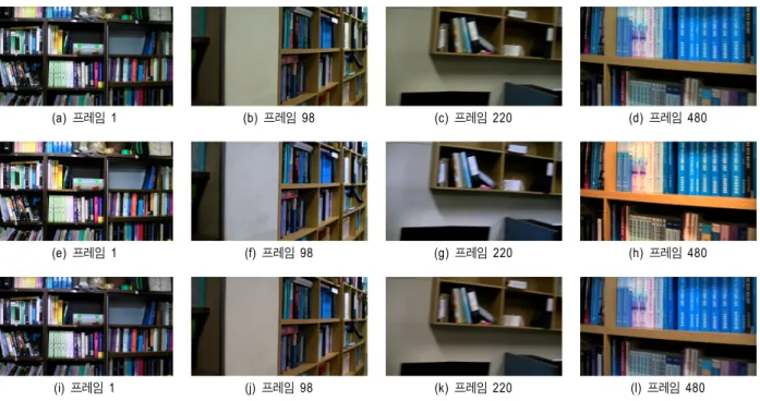Table  1.    the  angular  difference  of  the  expected  color  of  the  light  between  the  high-definition  image  and  the  resized  image
