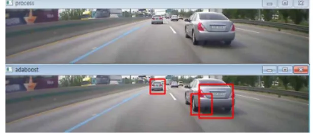 Fig.  1  Proposed  vehicle  recognition  algorithms  Flow