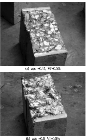Fig. 4. Fractured surfaces of SFRC specimens (age of the  specimen : 28 days). 이러한 결과는 앞서 언급한 바 대로 “골재 가교 효 과”나  “파괴단면적  증대  효과”에  의한  인성  증대  효과를 낮은  w/c의  시험체에서는 기대할  수  없다 는 사실을 뒷받침한다