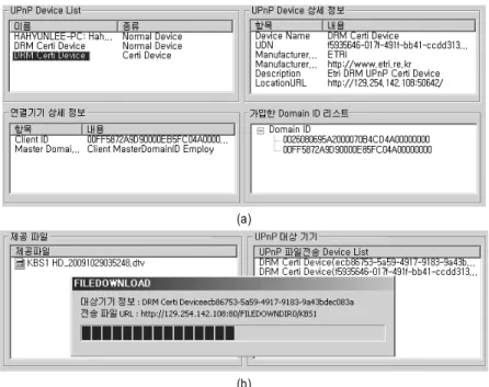 Fig  10.  Examples  of  Domain  Management  and  Program  Copy  Control  using  uPnP  Protocol  (top:  domain  management,  bottom:  copy  control)암호화를 통한 녹화 및 재생 시에 가장 많은 시스템의 성능이 요구됨에도 불구하고, 실제 CPU 성능의 약 절반 정도의성능만으로 처리가 될 수 있음을 알 수 있다