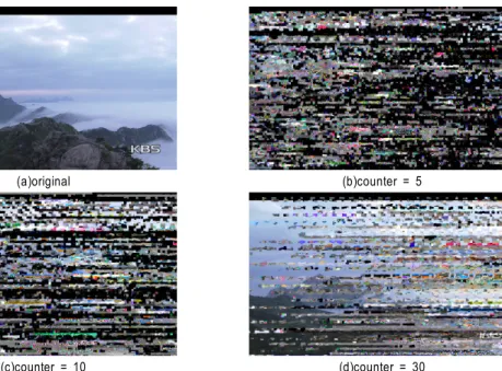 Fig  4.  Visual  Quality  changes  according  to  counter-based  selective  encryption 로 ISO Media File Format/DVB File Format 기반의 패키