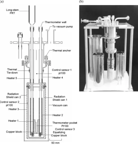 Fig. 1.  (a) Schematic diagram of the cryostat used for the low temperature calibration by comparison (b) Photograph of  the cryostat.