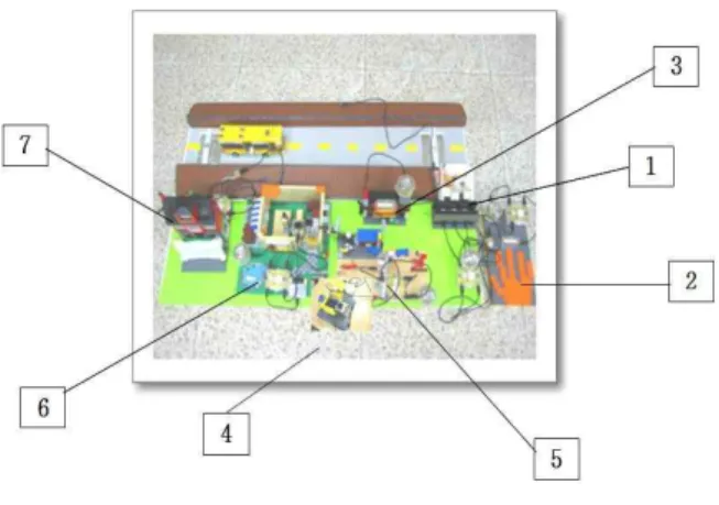 Fig.  3.  Products  of  Educational  program  based  on  STEAM