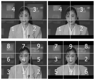Fig.  2.  Rank  information  according  to  block  size 
