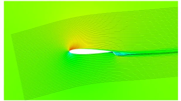 Fig 4 u-contour and streamlines(45°) Fig 4의 형상은 Gurney Flap을 45°전개한 형상으로 뒷전의 Gurney Flap부분에 많은 박리현상이 생기는 것을 확인할 수 있다