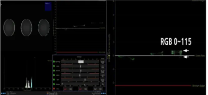 Fig  5.  Depth  Map  Analysis  Results