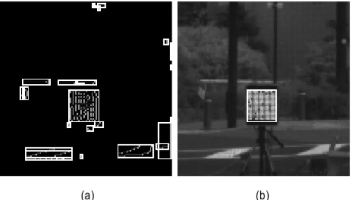 Fig. 8. Calculation of circumscribing rectangle and selection of trans- trans-mitter area candidates, (a) Circumscribing rectangles, (b)Transtrans-mitter area candidates