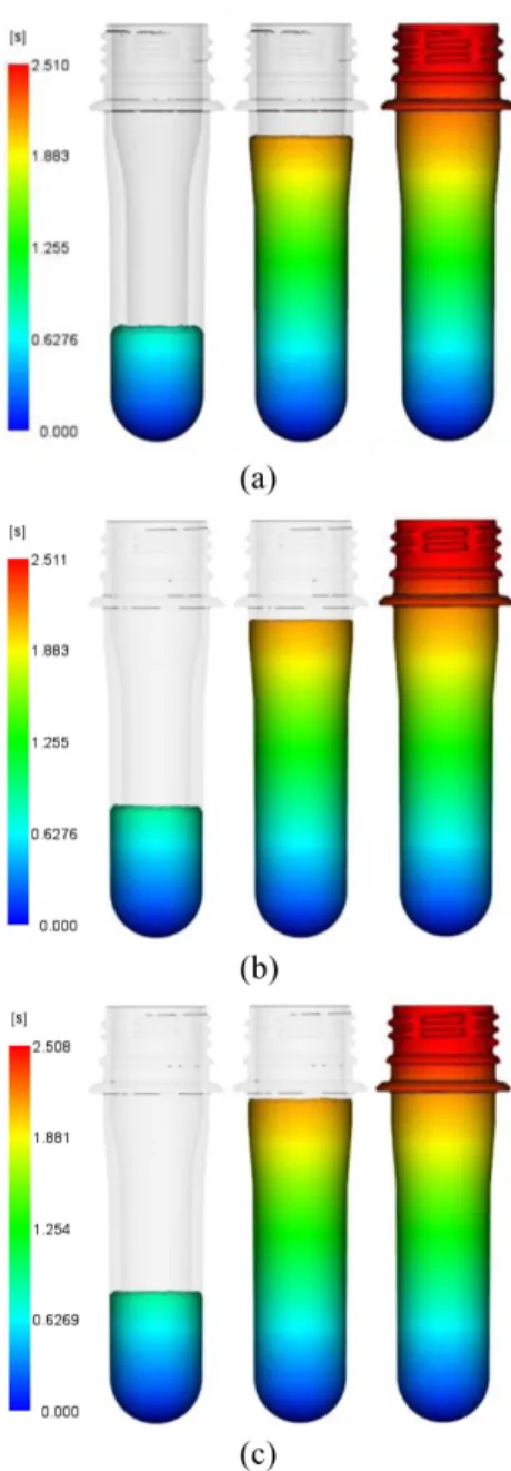 Figure  6.  Shear  viscosity  curve  of  studied  PET.