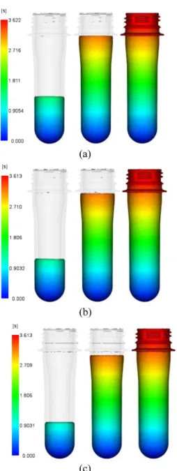 Figure  11.  Location  for  measuring  pressure  during  injection molding.