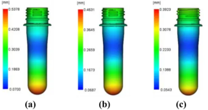 Figure 18. Deformation distribution of preform P1, P1_15, P1_20:
