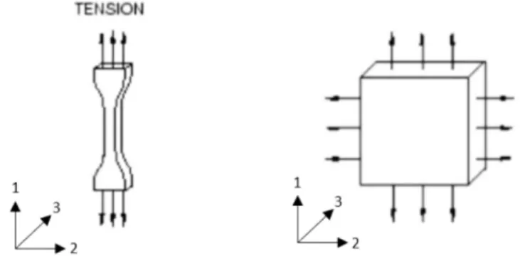 Table  1.  Hyperparameters  of  the  Neural  Network