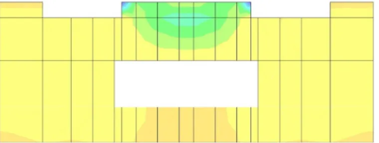 Fig.  6.  The  maximum  stress  for  exit  part  (R/C+S/C  Slab  (1.4  m  x  0.6  m,  1.6  m/s)).