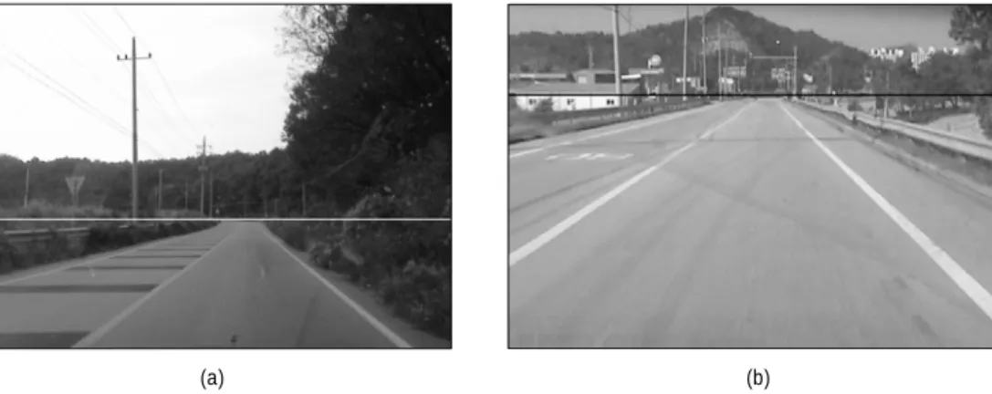 Fig. 1. The geometric coordinate of camera and road lane