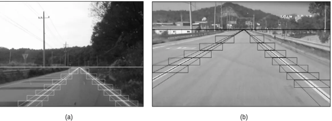Fig. 4. The results of ROI-LB selection with real road image
