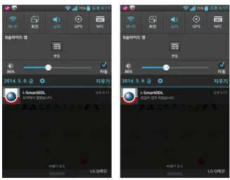 Fig.  4.  Push  Notification  Messages