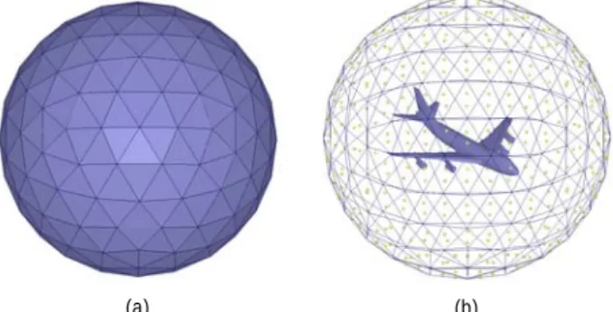 Fig. 3. The view sampling process, following that of [10]. Views are  sampled from center points of a (a) twice subdivided icosahedron