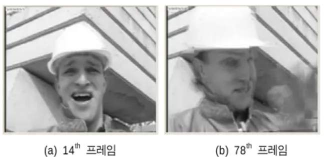 그림  3.  생성된  보조정보 (QP = 25,  포만  시퀀스 ) 