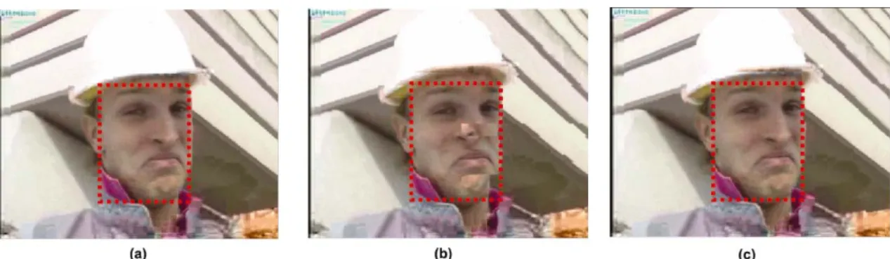 그림  6. 128kbps 에서  foreman.cif 의  71 번째 프레임을 나타낸다 .  관심영역의 크기는  (139,346) 이다 . (a)  원본 프레임 