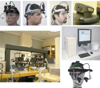 그림  1.  다양한  타입의  눈동자  추적기 Fig. 1. Different types of Eye-tracker