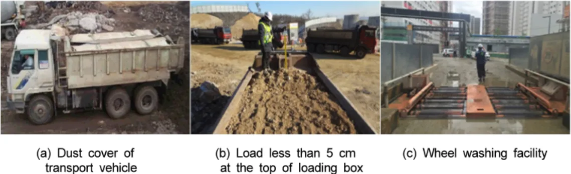 Fig. 4. Countermeasures against scattering dust to transport vehicles (Source: Ministry of Environment 2017).
