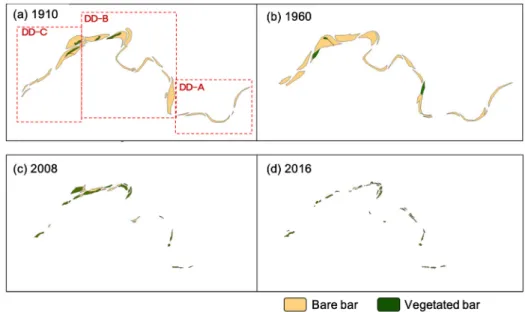 Fig. 6. Temporal changes in the distribution of bare- and vegetated bars in the downstream channels of Daecheong Dam.