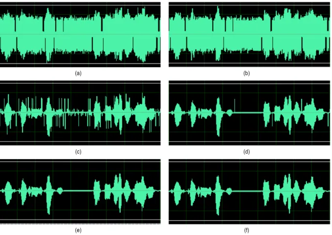 Fig. 7. Comparison of the recovered voice waveforms with different E b /N 0  and K-factor