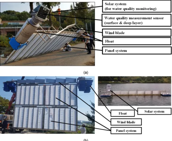 Fig. 6. Comparison of water circulation system between 1 st  and 2 nd  test-beds: (a) 1 st  test-bed and (b) 2 nd  test-bed.
