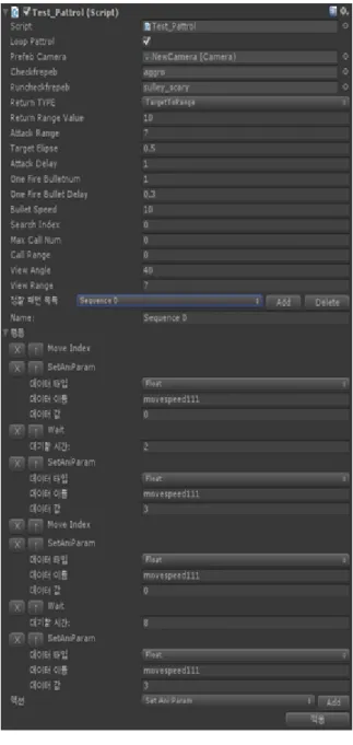 그림  2.  NPC  FSM  패턴  디자인  도구 Fig  2.  NPC  FSM  pattern  design  tool