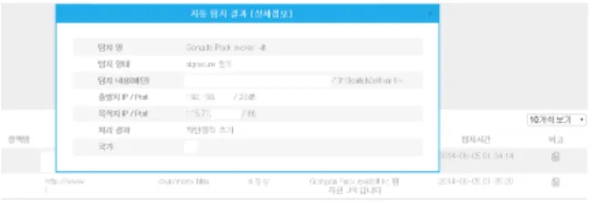 그림  480  Crawl  component  order