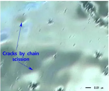 Figure 2. Magnification image of the  ozone oxidation at a  tilted angle  for  the  same  sample  shown  in  Figure  1(b).