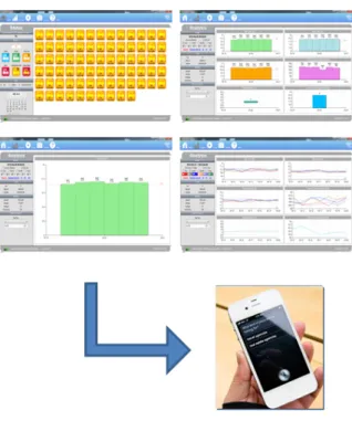 Fig.  3.  Bettry  Monitoring  System