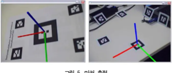 그림  5.  부재  미니어처  추적에  따른  가상공간에서의  조립 Fig.  5.  The  assembly  in  virtual  world  using  tracking  of 