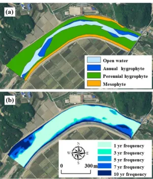 Fig. 6. Vegetation map (a) in 2016 and inundation area  (b) by flood frequency from 2006 to 2016 at the study  site of the Cheongmi-cheon Stream.