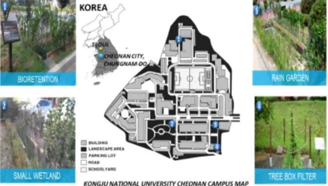 Fig. 1. Location of the low impact development (LID)  facility in Cheonan, Korea. 
