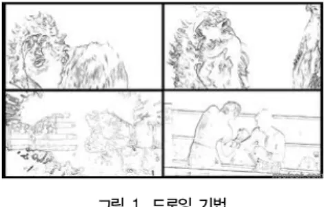 그림  4.  웹툰  영상  Fig.  3.  Webtoon  Moving  Picture 