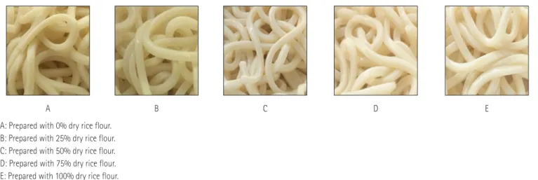 Figure 1. Figure of cooked semi-dry noodles prepared with various dry rice flours.